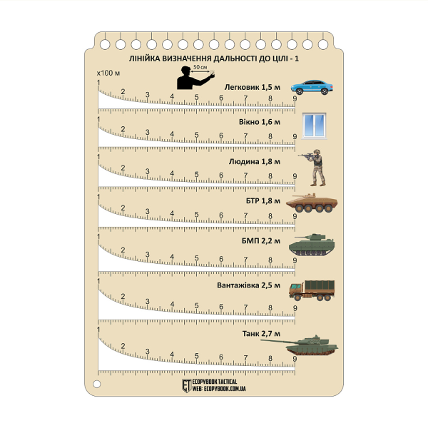 ECOPYBOOK TACTICAL ЛІНІЙКА ВИЗНАЧЕННЯ ВІДСТАНІ ДО ЦІЛІ