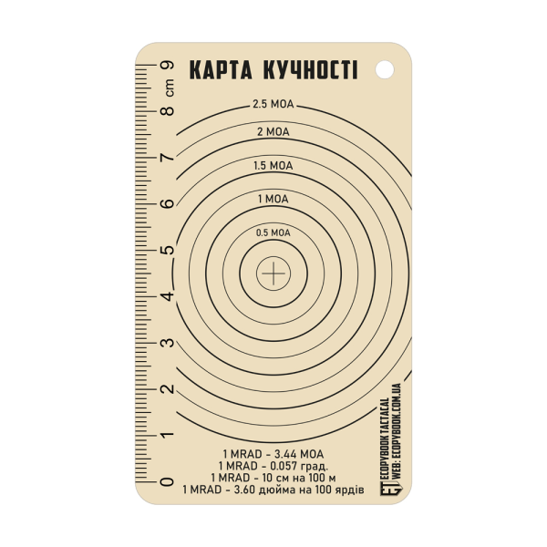 ECOPYBOOK TACTICAL ЛИНЕЙКА КАРТА КУЧНОСТЕЙ