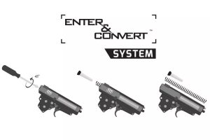 SPECNA ARMS АВТОМАТ АК-74 SA-J04 EDGE BLACK 27071
