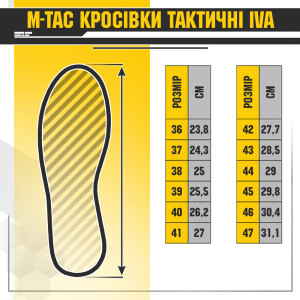 M-TAC КРОСІВКИ ТАКТИЧНІ IVA GRAY