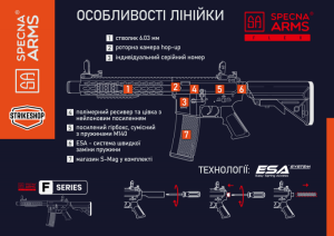 SPECNA ARMS АВТОМАТ M4 SA-F03 FLEX HALF-TAN 25746