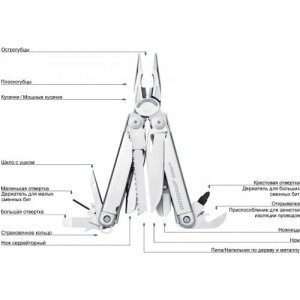 LEATHERMAN МУЛЬТИТУЛ SURGE 830165