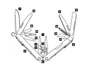 LEATHERMAN МУЛЬТИТУЛ REBAR BLACK 831563 