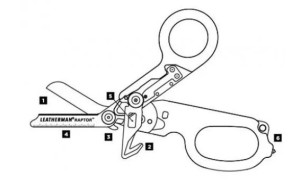 LEATHERMAN НОЖНИЦЫ RAPTOR BLACK 832167