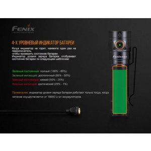 FENIX ФОНАРЬ РУЧНОЙ CREE XP-L HI LED E30R