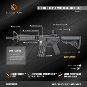 EVOLUTION АВТОМАТ M4 RECON S MK18 MOD 0 CARBONTECH BLACK HS1368