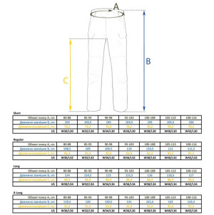 HELIKON-TEX БРЮКИ UTP POLYCOTTON RIPSTOP OLIVE SP-UTL-PR-02
