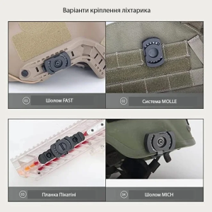 NIGHT EVOLUTION ЛІХТАР НА ШОЛОМ MPLS 3 BLACK NE05015-BK-RED