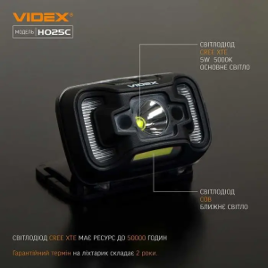 VIDEX НАЛОБНЫЙ ФОНАРЬ VLF-H025C 23723