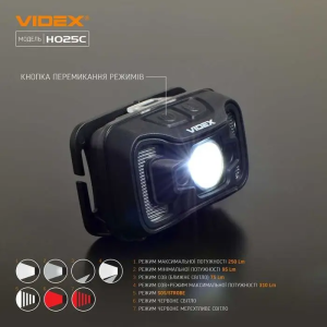 VIDEX НАЛОБНЫЙ ФОНАРЬ VLF-H025C 23723