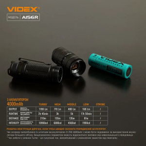 VIDEX ПОРТАТИВНЫЙ ФОНАРЬ A156R 25856