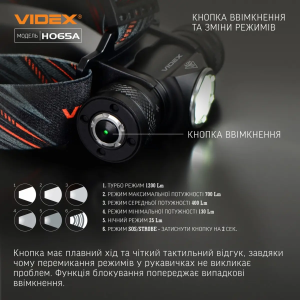 VIDEX НАЛОБНИЙ ЛІХТАР VLF-H065A 26657