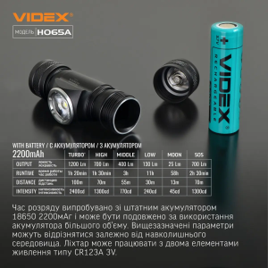 VIDEX НАЛОБНИЙ ЛІХТАР VLF-H065A 26657