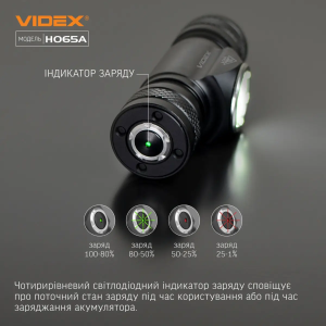 VIDEX НАЛОБНИЙ ЛІХТАР VLF-H065A 26657