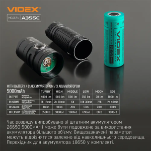 VIDEX ПОРТАТИВНЫЙ ФОНАРЬ VLF-A355C 26658