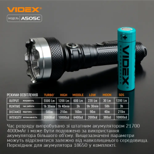 VIDEX ПОРТАТИВНЫЙ ФОНАРИК VLF-A505C 27555