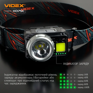 VIDEX НАЛОБНЫЙ ФОНАРИК VLF-H075C 27556