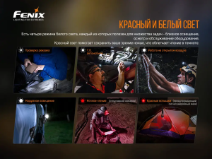 FENIX НАЛОБНЫЙ ФОНАРЬ HM50R V2.0 31699