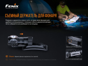 FENIX НАЛОБНЫЙ ФОНАРЬ HM50R V2.0 31699
