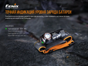 FENIX НАЛОБНЫЙ ФОНАРЬ HM50R V2.0 31699