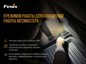 FENIX НАЛОБНЫЙ ФОНАРЬ HM70R 31700