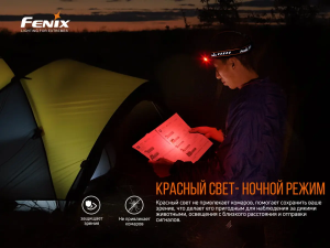 FENIX НАЛОБНЫЙ ФОНАРЬ HM70R 31700