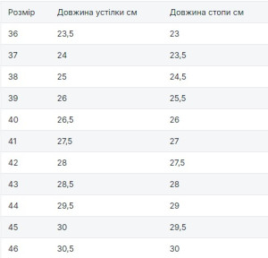 CAMO-TEC КРОССОВКИ PATROL 2.0 BLACK 8014