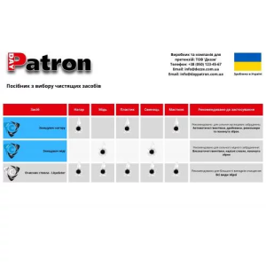 DAYPATRON ОЧИЩУВАЧ НАГАРУ CARBON KILLER 250 МЛ MULTI DP-CBK-250