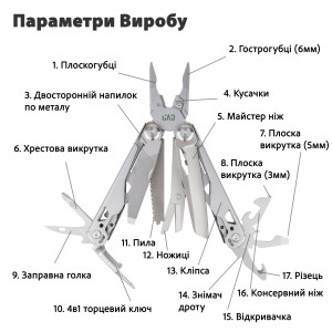UAD МУЛЬТИТУЛ IRONHAND VER 2.0 17 ІНСТРУМЕНТІВ 420/440 