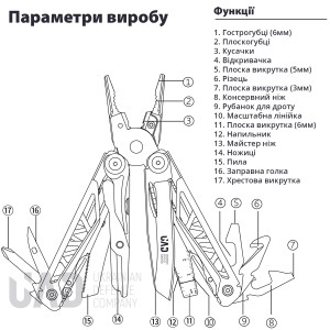 UAD МУЛЬТИТУЛ MASTERGEAR 17 ИНСТРУМЕНТОВ 420/440 UAD-00S