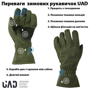 UAD РУКАВИЧКИ ЗИМОВІ SOFTSHELL PERUN OLIVE UAD0025M