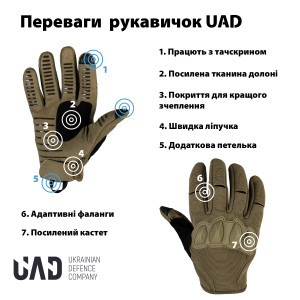UAD РУКАВИЧКИ ТАКТИЧНІ ATLANT COYOTE UAD0017L