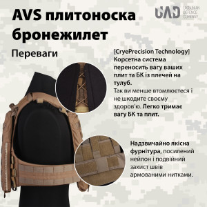 EMERSON ПЛИТОНОСКА AVS TACTICAL VEST COYOTE EM7397CB