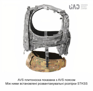 EMERSON ПЛИТОНОСКА AVS TACTICAL VEST З БОКОВИМ ЗАХИСТОМ COYOTE EM0007CB