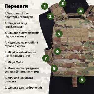 EMERSON ПЛИТОНОСКА AVS TACTICAL VEST З БОКОВИМ ЗАХИСТОМ MULTICAM EM0007MC