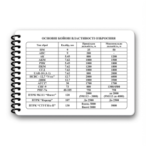 ECOPYBOOK TACTICAL БЛОКНОТ СЕРЖАНТА