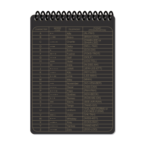 ECOPYBOOK TACTICAL БЛОКНОТ ВІЙСЬКОВОГО РОЗВІДНИКА