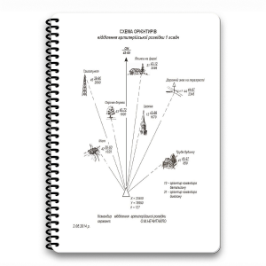 ECOPYBOOK TACTICAL БЛОКНОТ АРТИЛЕРІЙСЬКОГО РОЗВІДНИКА