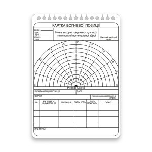 ECOPYBOOK TACTICAL КАРТОЧКА ОГНЕВОЙ ПОЗИЦИИ 5 ШТ.