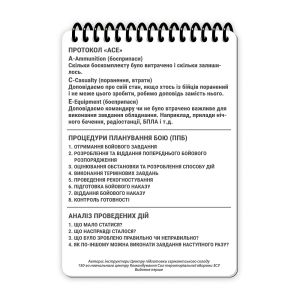 ECOPYBOOK TACTICAL БЛОКНОТ КОМАНДИРА ОТДЕЛЕНИЯ