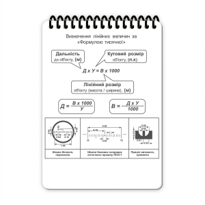 ECOPYBOOK TACTICAL БЛОКНОТ КОМАНДИРА ОТДЕЛЕНИЯ