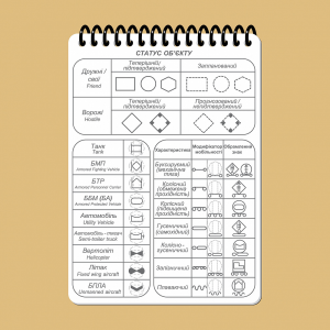 ECOPYBOOK TACTICAL ТАКТИЧЕСКИЙ БЛОКНОТ. ЧАСТЬ 1 (ОГНЕВАЯ ГРУППА-ОТДЕЛЕНИЕ)