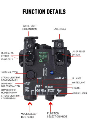 WADSN ТАКТИЧНИЙ БЛОК TEINER AN PEQ-15A DBAL-A2 RED ЛАЗЕР ЗІ СВІТЛОДІОДНИМ ЛІХТАРЕМ BLACK HS2780