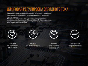 FENIX ЗАРЯДНИЙ ПРИСТРІЙ ARE-D1