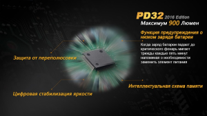 FENIX ЛІХТАР PD32 V2.0