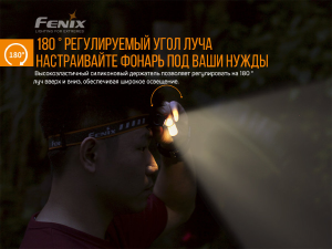 FENIX ФОНАРЬ НАЛОБНЫЙ HM23