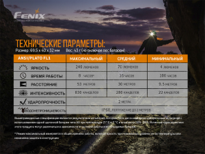 FENIX ФОНАРЬ НАЛОБНЫЙ HM23