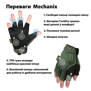 MECHANIX ПЕРЧАТКИ ТАКТИЧЕСКИЕ КОРОТКИЕ M-PACT OLIVE UAD0005M