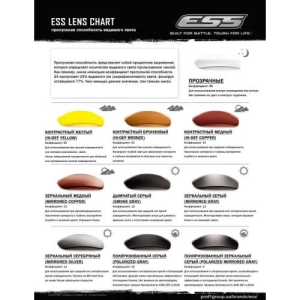 ESS ОЧКИ ЗАЩИТНЫЕ СЕРИИ ICE NARO 3LS KIT BLACK 740-0017