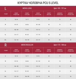 GRAD GEAR КУРТКА PCU LEVEL 5 NEOFLEX COYOTE 31747